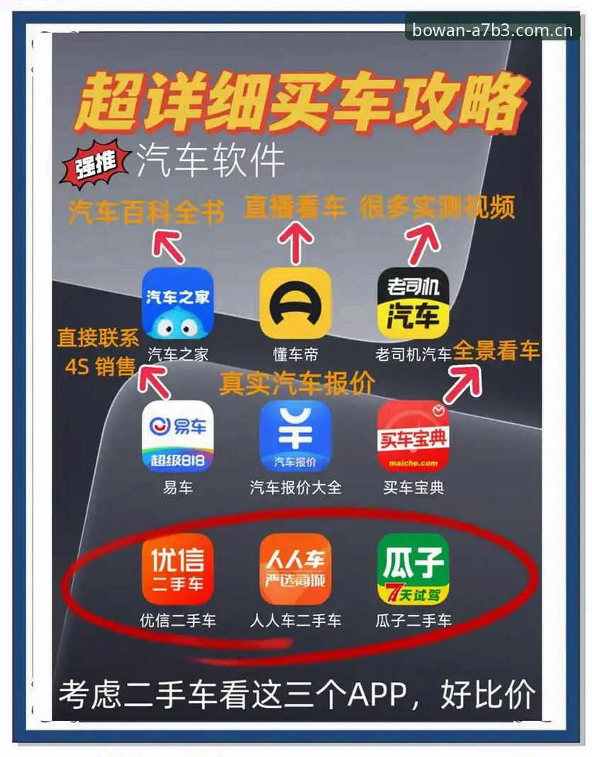 为什么博万亚洲首选安卓版是新手入门的最佳选择？